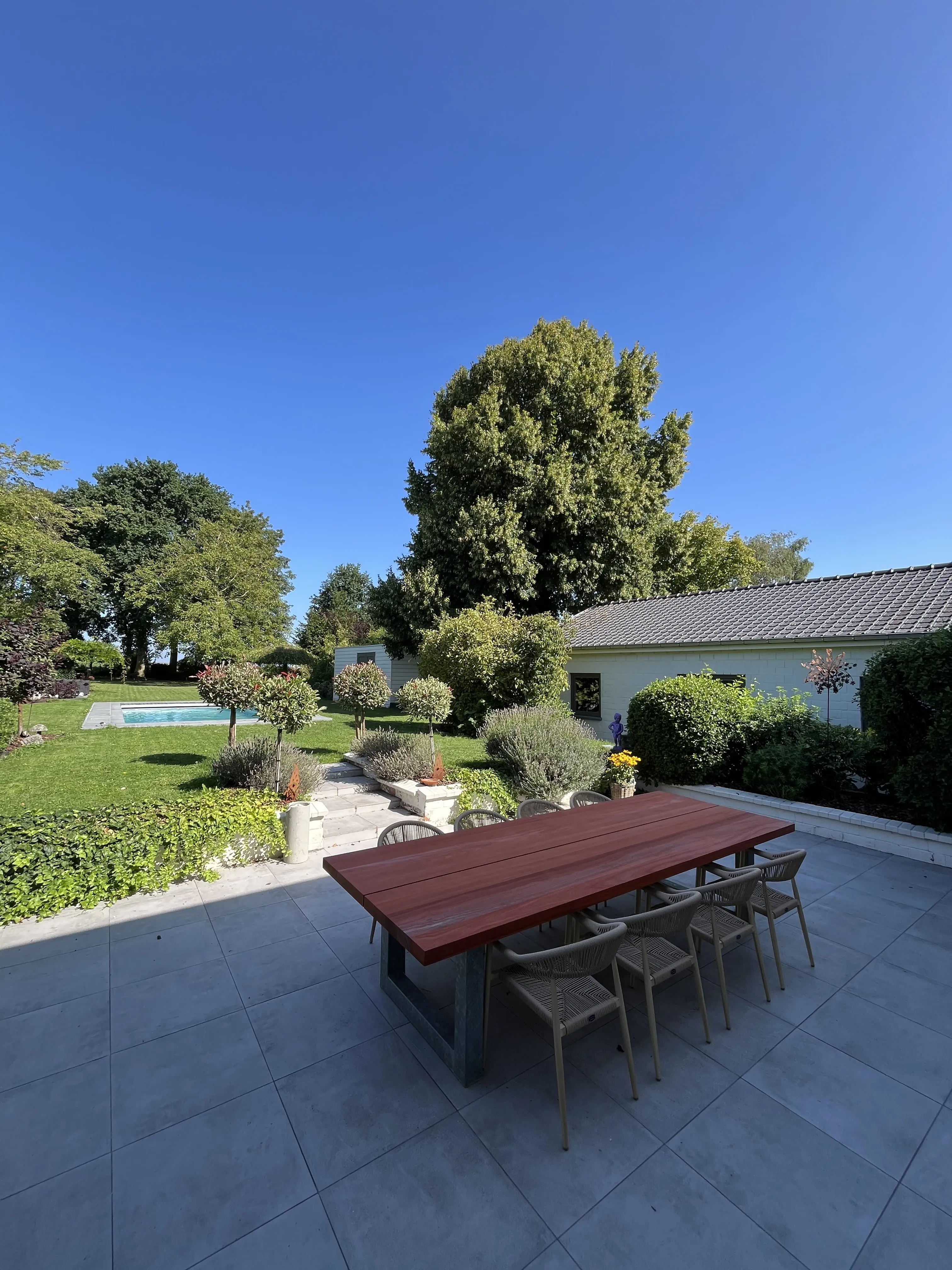 Aperçu de quelques jardins
